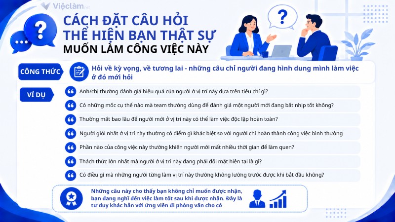 Cách đặt câu hỏi thể hiện bạn thật sự muốn làm công việc này và ví dụ cụ thể