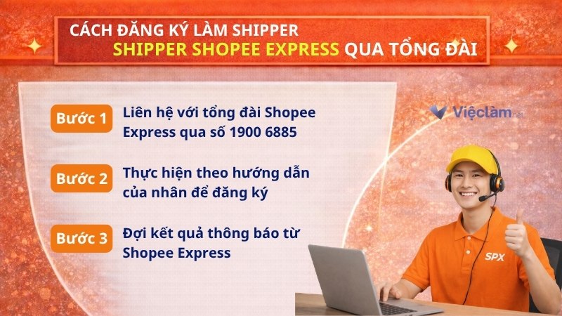 Các bước đăng ký làm Shipper Shopee Express (SPX) qua tổng đài