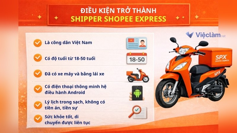 Các điều kiện cần có để trở thành Shipper của Shopee Express (SPX)
