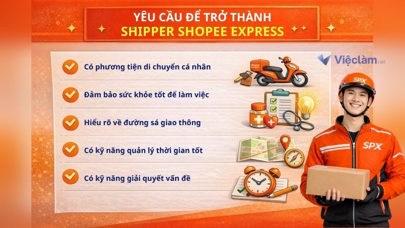 Những yêu cầu cần đáp ứng khi làm shipper Shopee Express