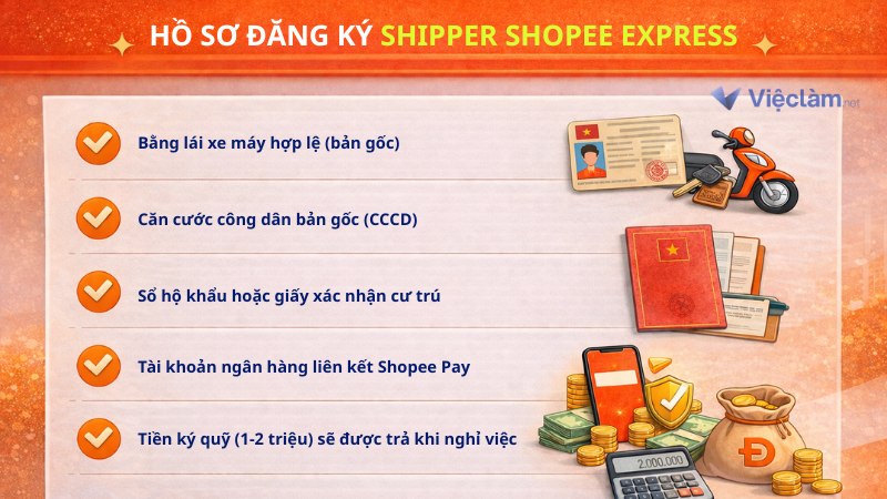 Hồ sơ và thủ tục cần có khi đăng ký làm shipper tại Shopee Express