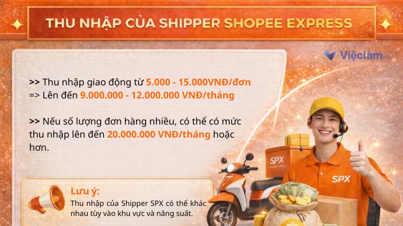 Thu nhập của shipper Shopee Express (SPX) theo đơn hàng và theo tháng