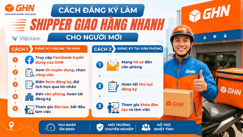 2 cách đăng ký làm Shipper Giao Hàng Nhanh siêu đơn giản cho người mới