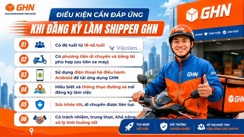 Những điều kiện cần đáp ứng khi đăng ký làm Shipper tại Giao hàng nhanh