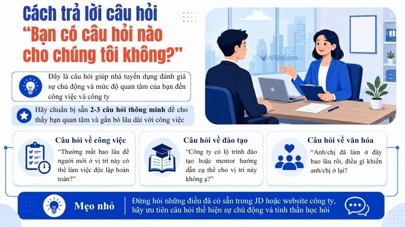Cách trả lời câu hỏi “Bạn có câu hỏi nào cho chúng tôi không?”