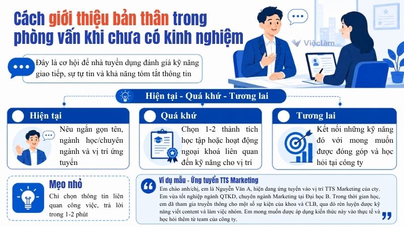 Cách giới thiệu về bản thân trong phỏng vấn khi chưa có kinh nghiệm