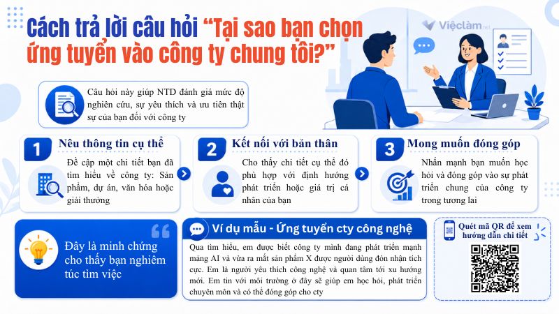 Cách trả lời câu hỏi “Tại sao bạn chọn ứng tuyển vào công ty chúng tôi?”