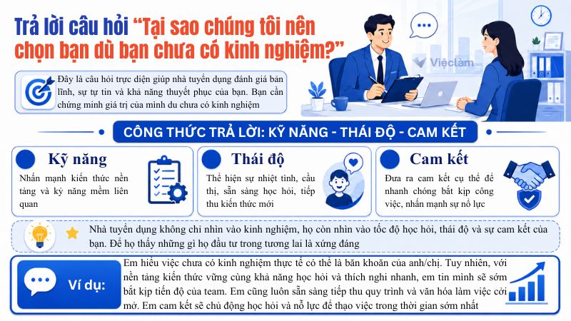 Cách trả lời câu hỏi “Tại sao chúng tôi nên chọn bạn dù bạn chưa có kinh nghiệm?”