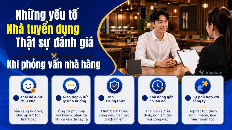Những yếu tố nhà tuyển dụng thật sự đánh giá khi phỏng vấn các vị trí nhà hàng