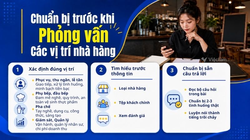 Cách chuẩn bị trước khi đến phỏng vấn các vị trí nhà hàng
