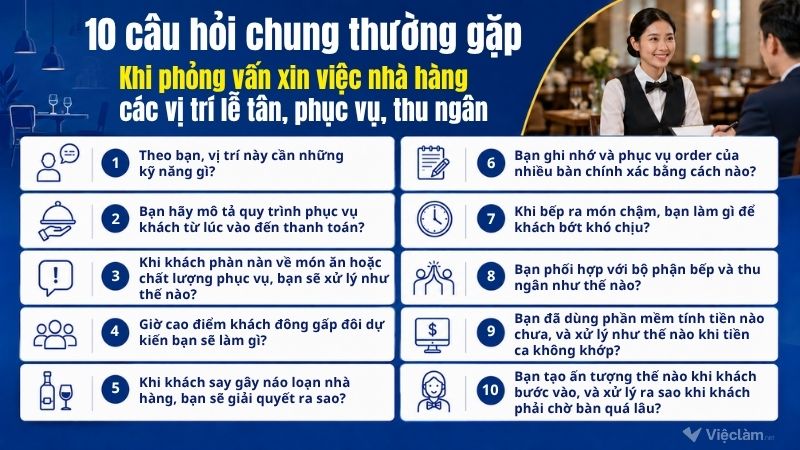 10 câu hỏi thường gặp khi phỏng vấn xin việc tại nhà hàng các vị trí lễ tân, phục vụ, thu ngân