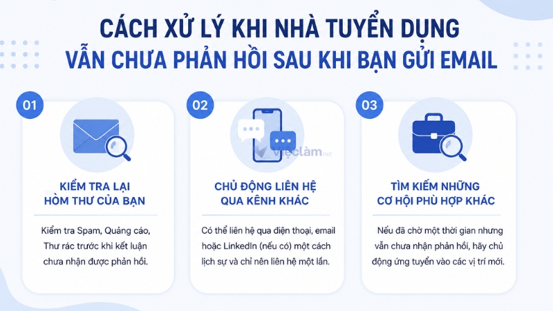 Cách xử lý khi nhà tuyển dụng vẫn chưa phản hồi sau khi bạn gửi email