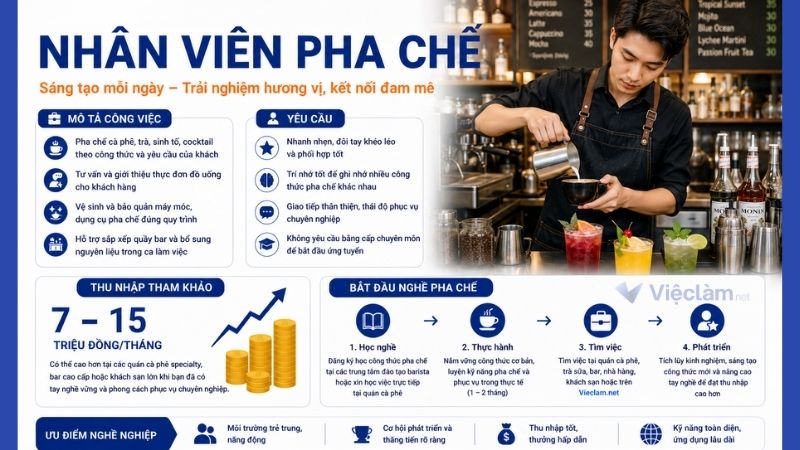 Công việc nhân viên pha chế không cần bằng cấp