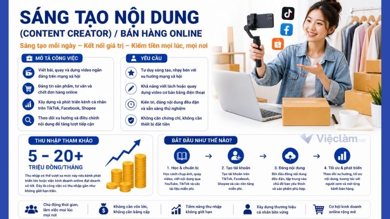 Công việc sáng tạo nội dung (Content Creator) / Bán hàng online không cần bằng cấp