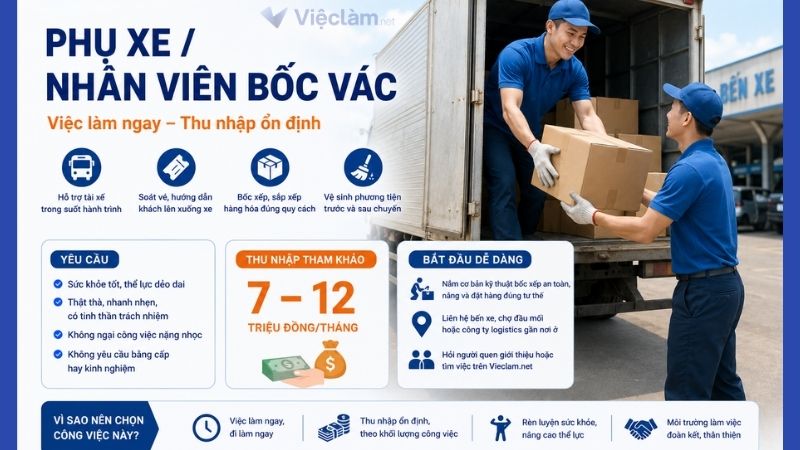 Công việc phụ xe/ nhân viên bốc vác không cần bằng cấp