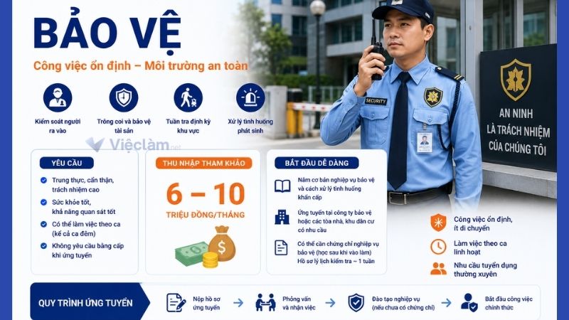Công việc bảo vệ không cần bằng cấp