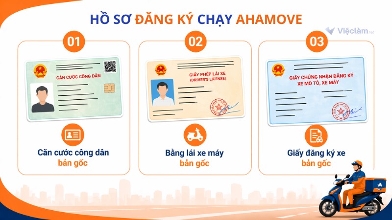 Các giấy tờ trong hồ sơ cần chuẩn bị khi đăng ký chạy Ahamove