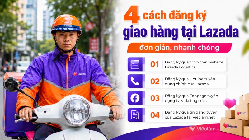 4 cách đăng ký giao hàng tại Lazada đơn giản, nhanh chóng