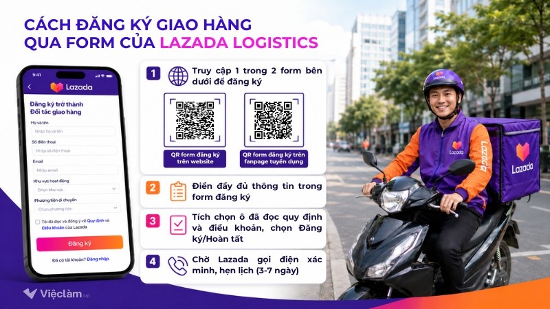Hướng dẫn chi tiết cách đăng ký giao hàng Lazada trên website Lazada Logistics