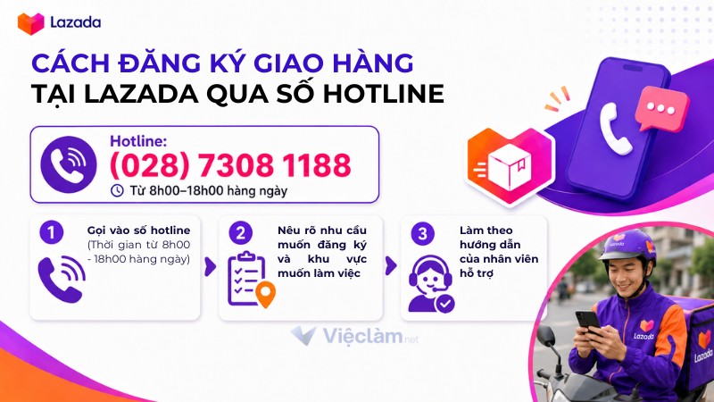 Hướng dẫn chi tiết cách đăng ký giao hàng Lazada qua hotline tuyển dụng của Lazada