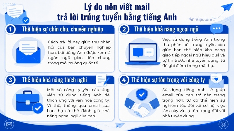 Những lý do nên viết mail trả lời trúng tuyển bằng tiếng Anh