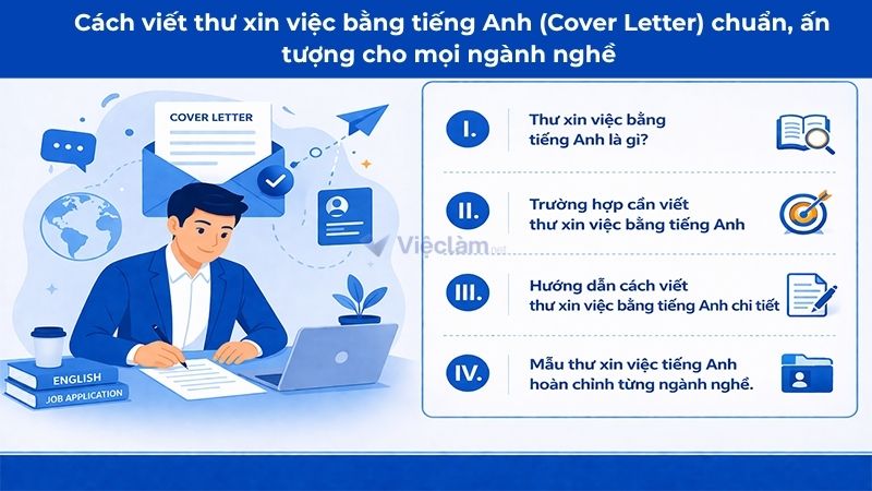 Các nội dung chính của bài viết cách viết thư xin việc tiếng Anh tại Vieclam.net
