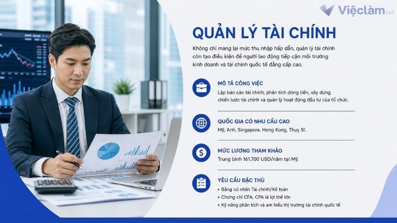 Công việc Quản lý tài chính có cơ hội làm việc ở nước ngoài