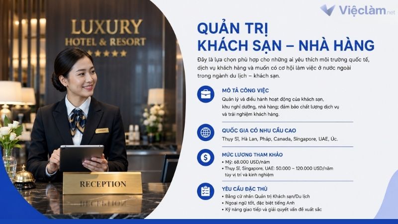 Công việc Quản trị khách sạn - nhà hàng có cơ hội làm việc ở nước ngoài