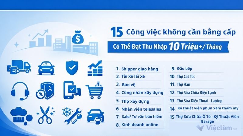 15 công việc không cần bằng cấp có thu nhập 10 triệu/ tháng