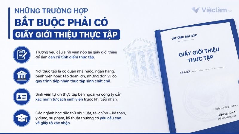 Những trường hợp phải có giấy giới thiệu thực tập