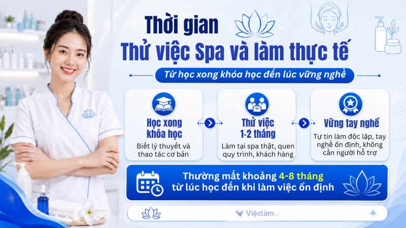 Thời gian thử việc và làm thực tế trước khi vững nghề Spa, có thể ra làm một mình