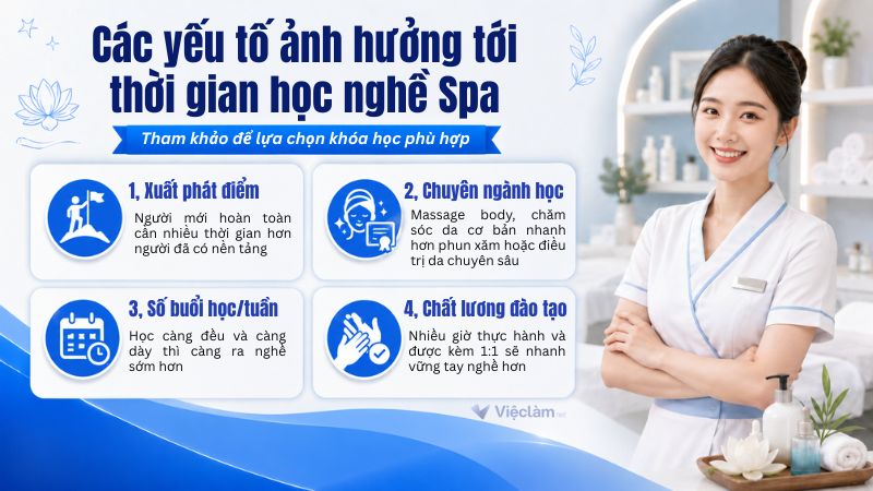 Các yếu tố ảnh hưởng tới thời gian học nghề
